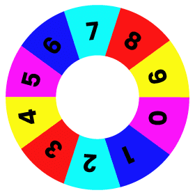 Spinner